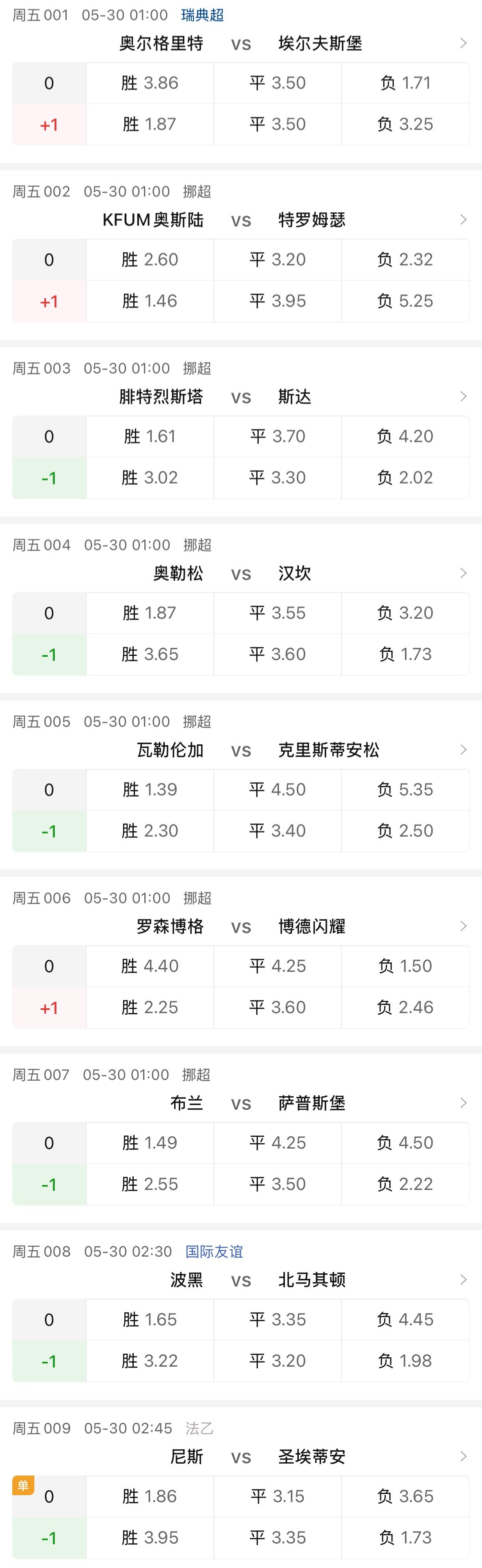 【讨论】9场比赛，你选谁？看穿的一天看穿的一天