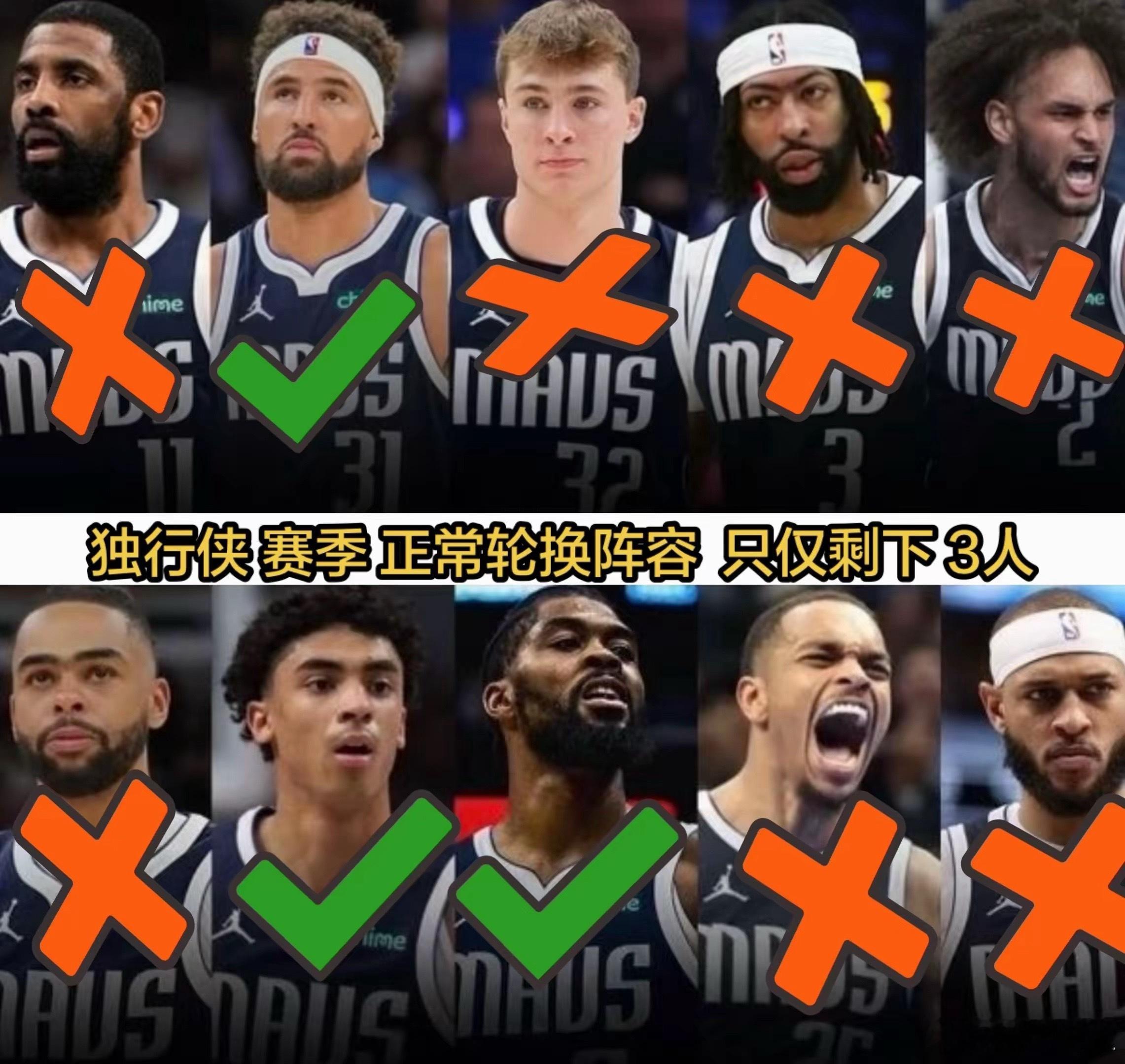 太惨了！还有谁比独行侠更惨的！