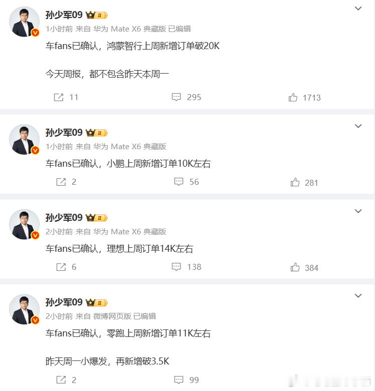 分享了几家车企上周的新增订单数据：-鸿蒙智行2万台-理想1.4万台-