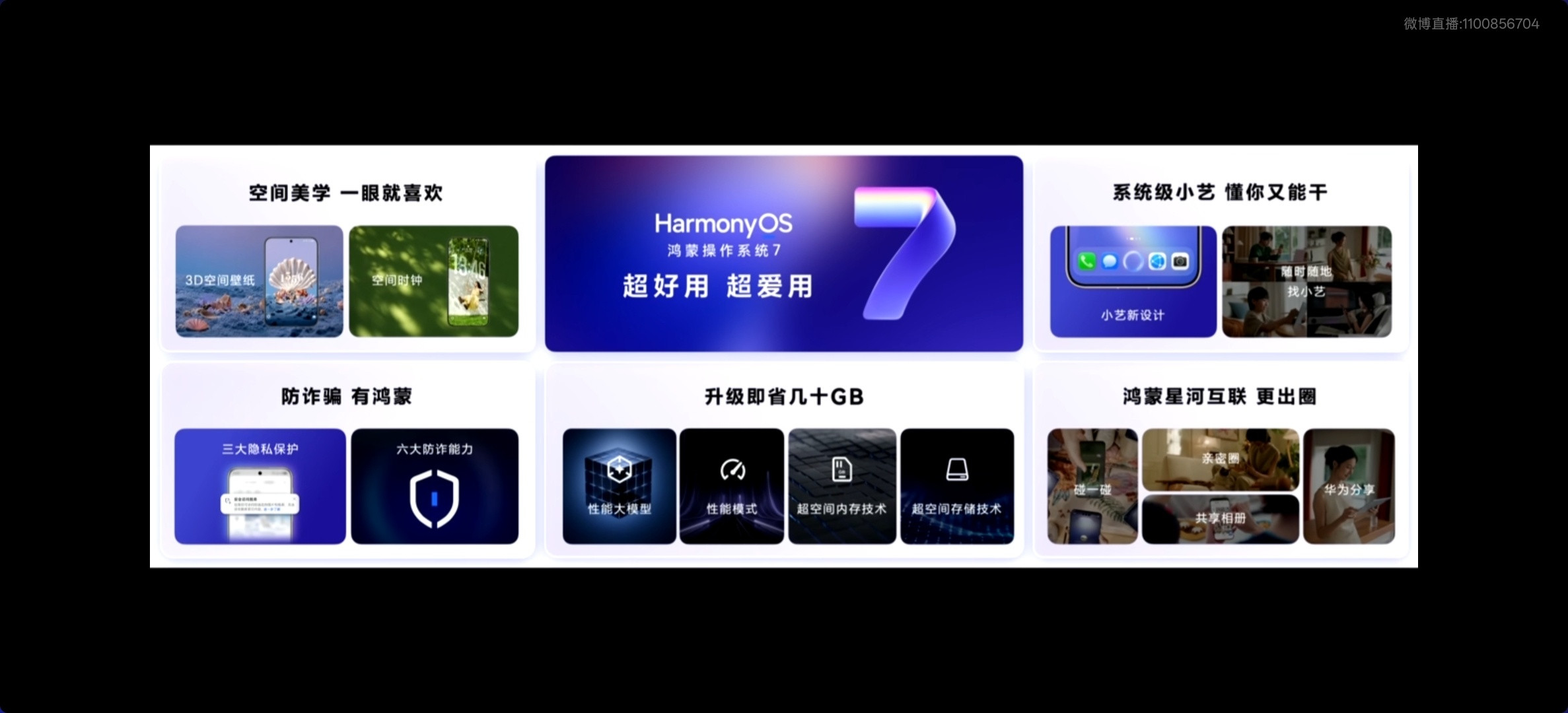 鸿蒙7这次真的把“分享”玩明白了！以前传文件还得凑一起开蓝牙，现在直接远程直传，哪怕朋友在千里之外，