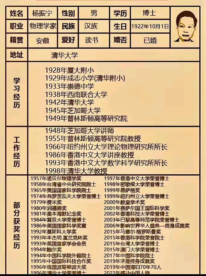 杨老先生今天就彻底与大家告别了！但他留下的成就会照耀整个人类！我们看看他到底有多