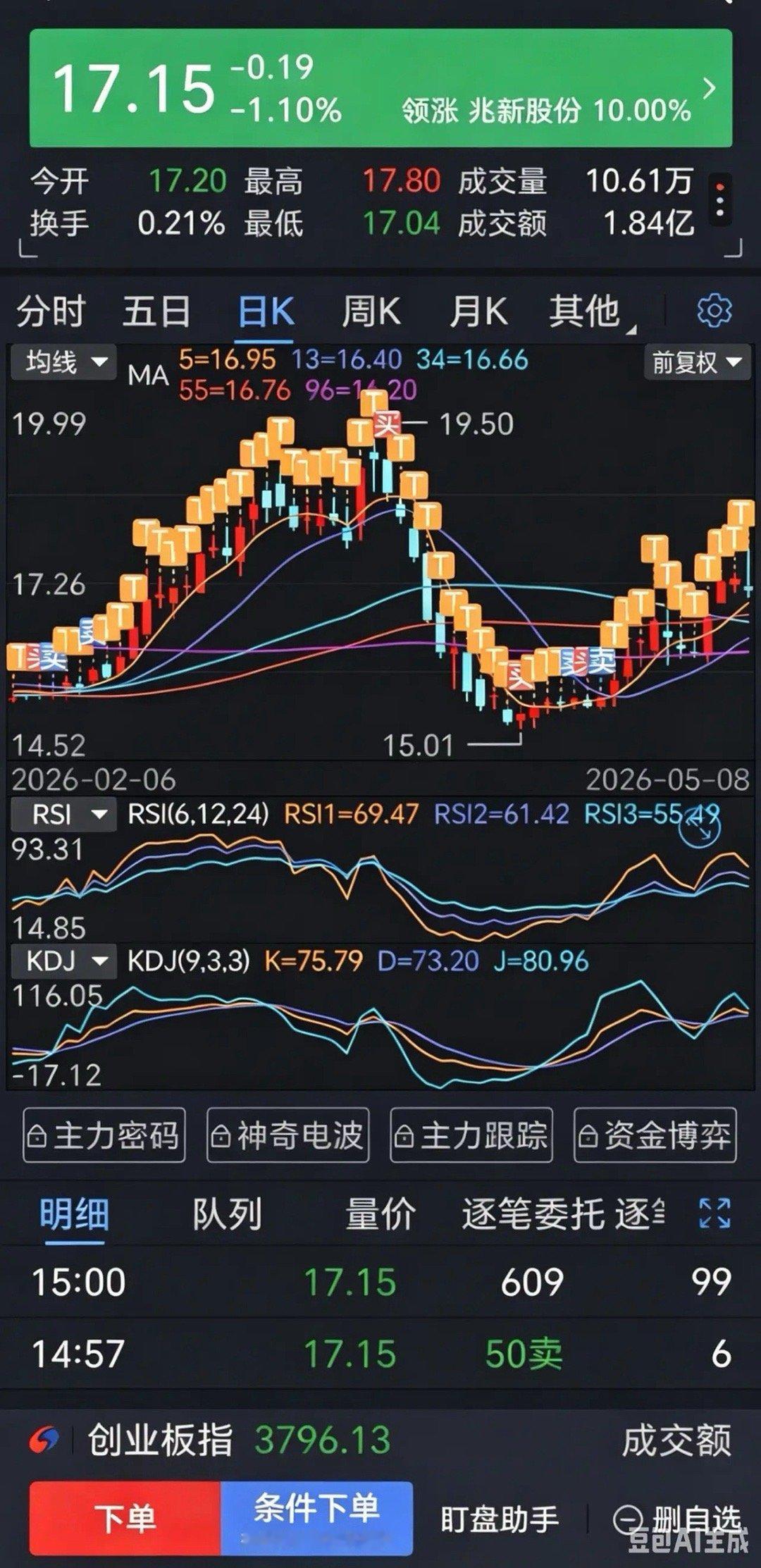 炒股好比开一家股市超市！弄懂底层逻辑，才明白我为啥痴迷做T很多人觉得炒股高深莫测