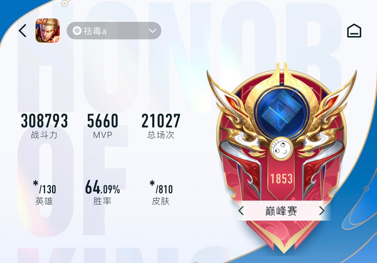 你走过的路,每一步都算数巅