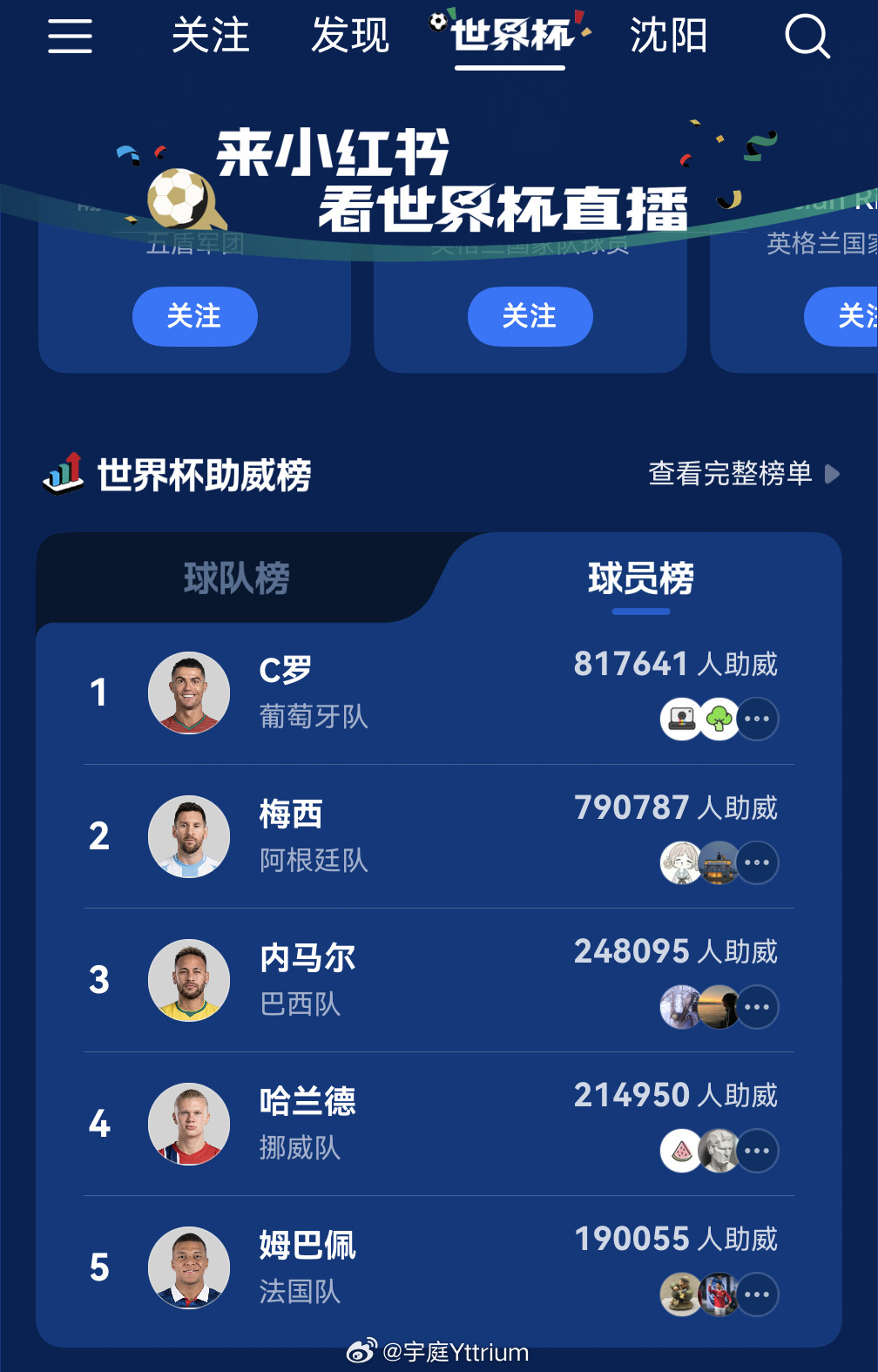 好像除了有版权的小红书，全网都在笑话C罗……