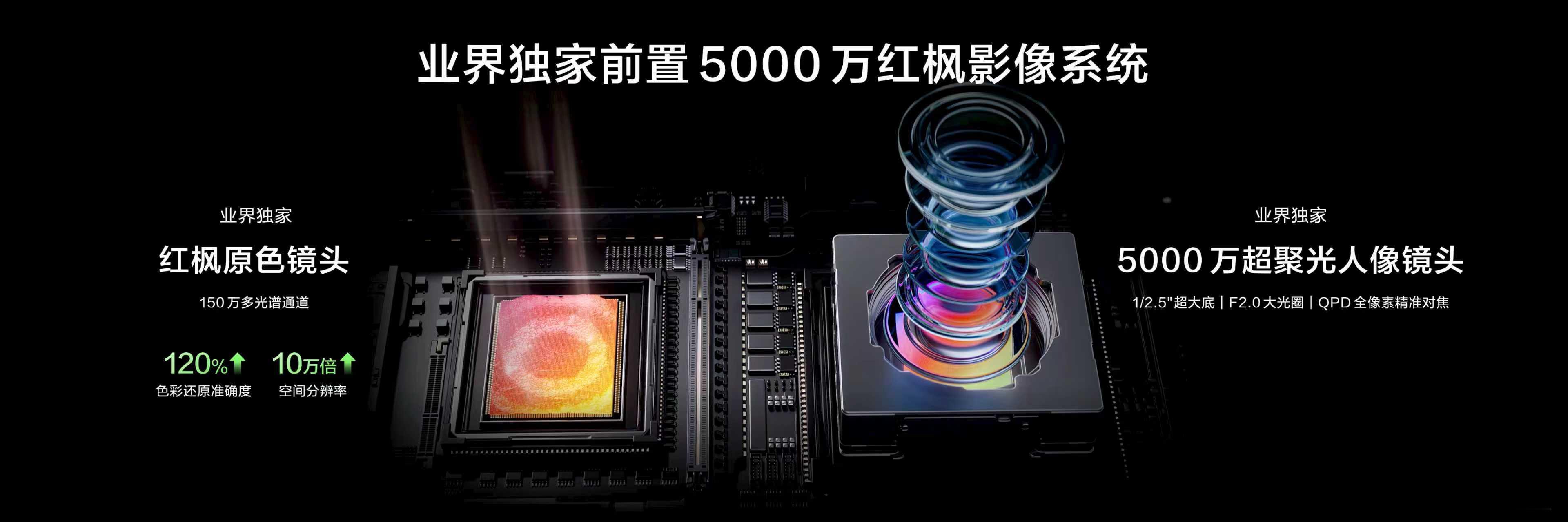 nova15真是放大招了，直接整了个前后双红枫系统，拍人拍景色彩都准得跟肉眼看见