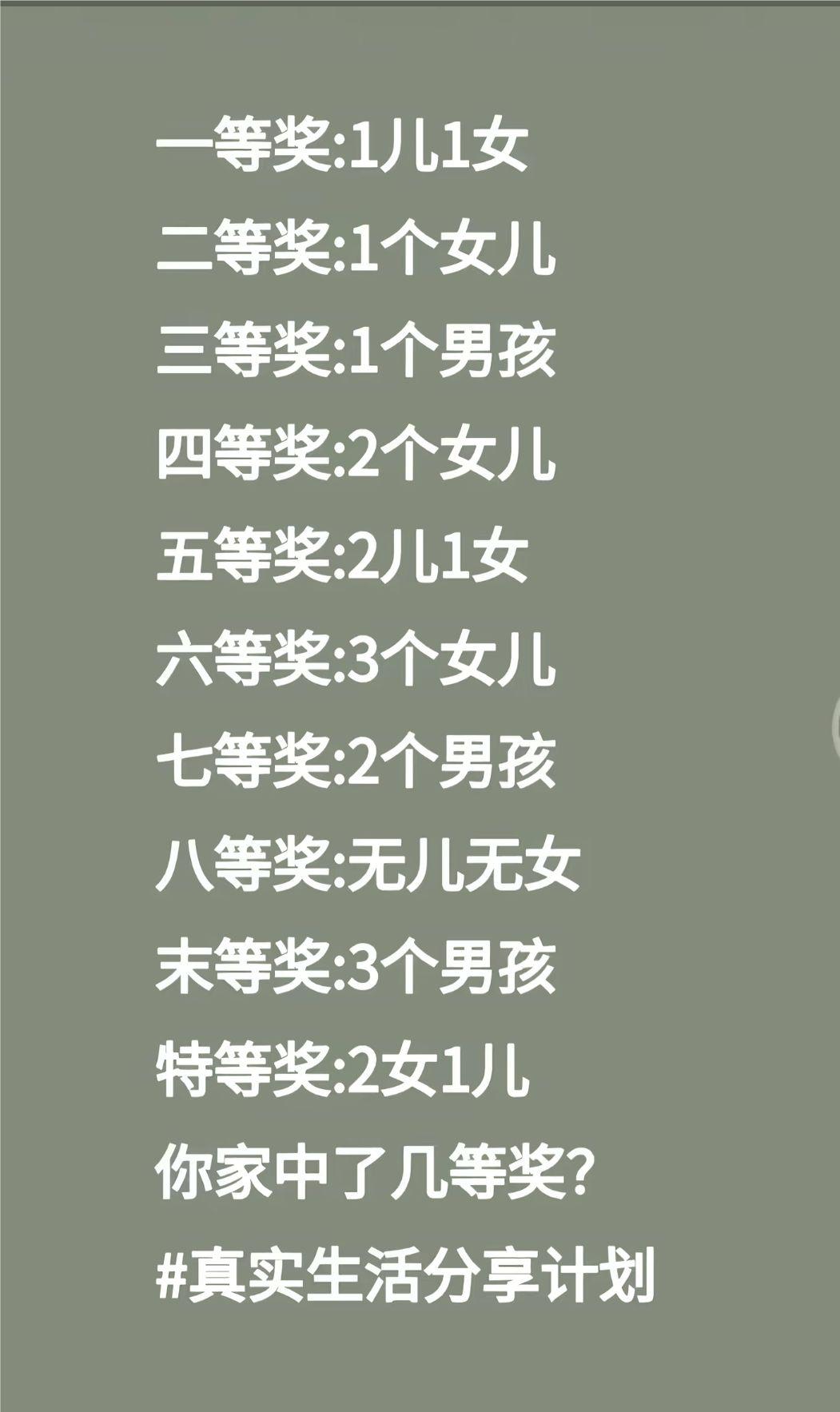 不错，不错，我中了一等奖