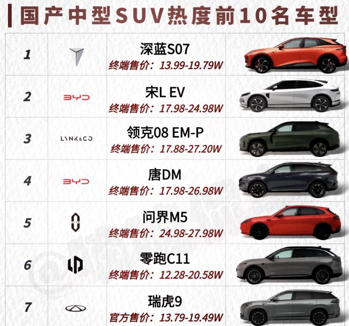 爷爷，你为什么不买国产车呢？