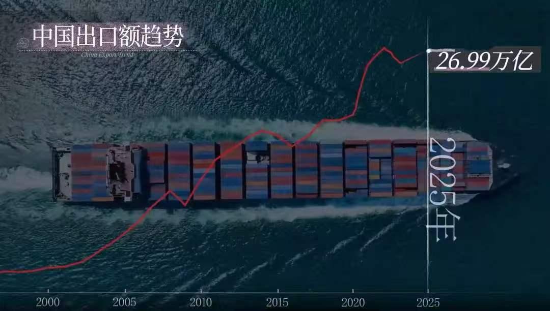 我刚跟一个做外贸的朋友聊完，他愁得直薅头发。货是越卖越远了，从欧洲到中东，从