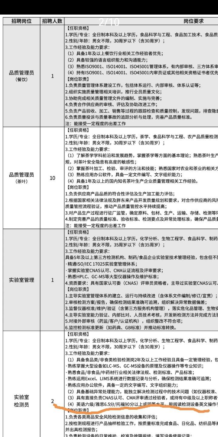 胖东来招聘有岗位要求大学英语六级或同等水平，这确实厉害。近日，胖东来集团发布招