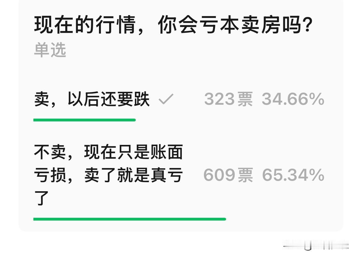 南京房子，我不卖了！刚刚刷到南京楼市微信平台：预判楼市走势，有两个数字很