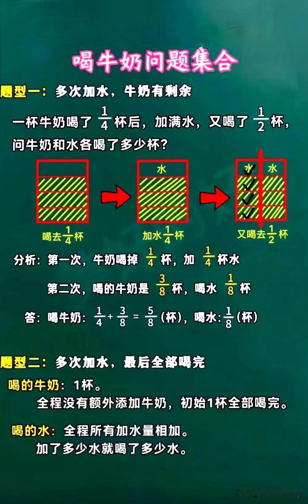 五年级下册数学喂牛奶问题