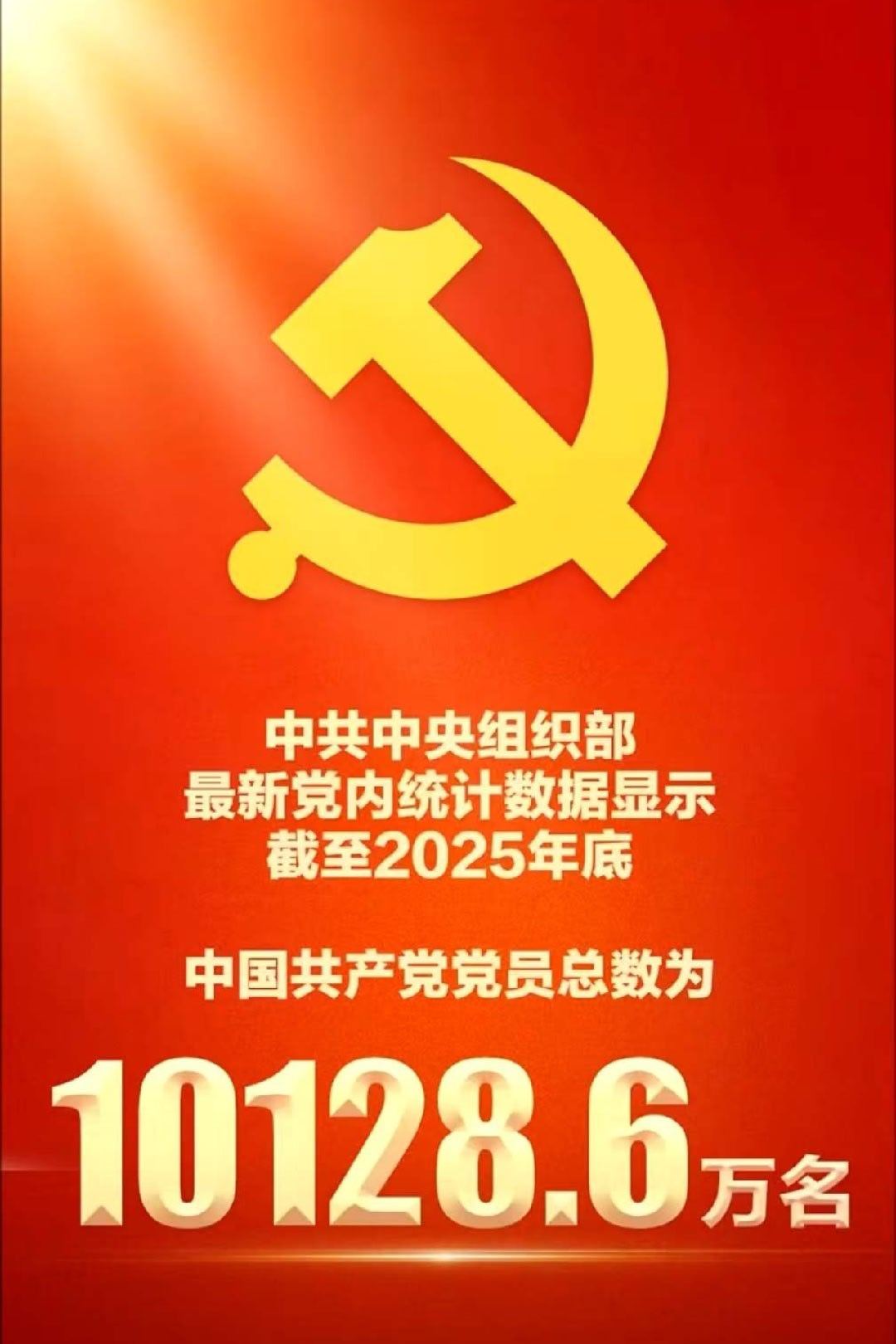 写在中国共产党成立105周年之际。1935年，你告诉大家，毛主席会率领工农红军四