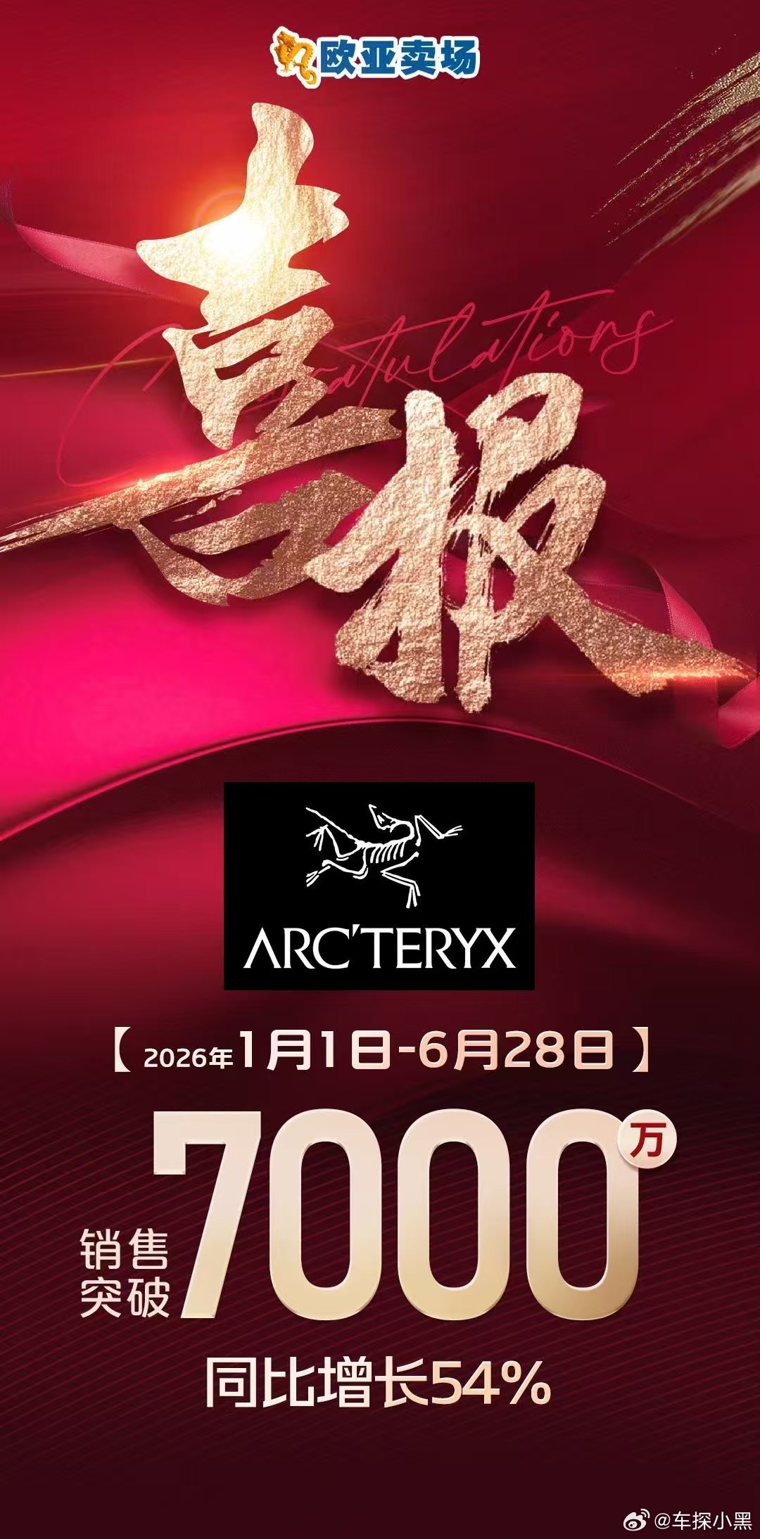 我也是震惊了！始祖鸟在东北太猛了吧？给外地的朋友解释一下:1.欧亚卖场，是一个商