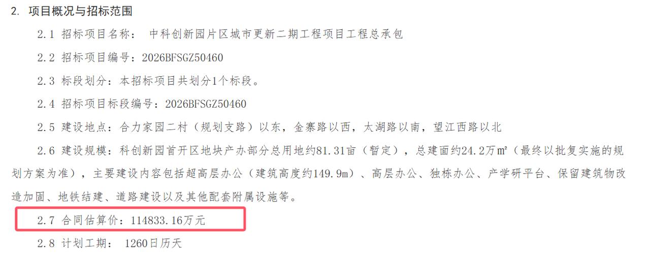 约11.4亿元！合肥一区域城市更新来了！从合肥了解到，