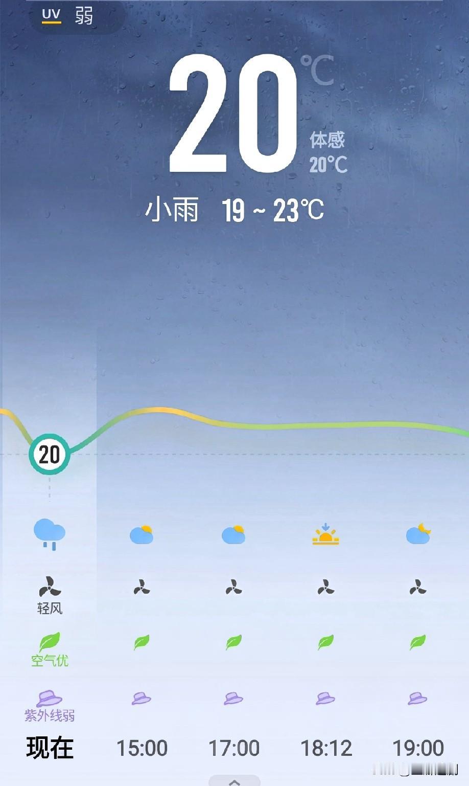 扎心啊！北方都下雪🌨️了，我们这里秋天才开始[捂脸哭]湖南从5月开始热，今年