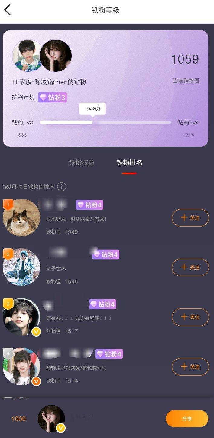 哈哈哈1000名啦