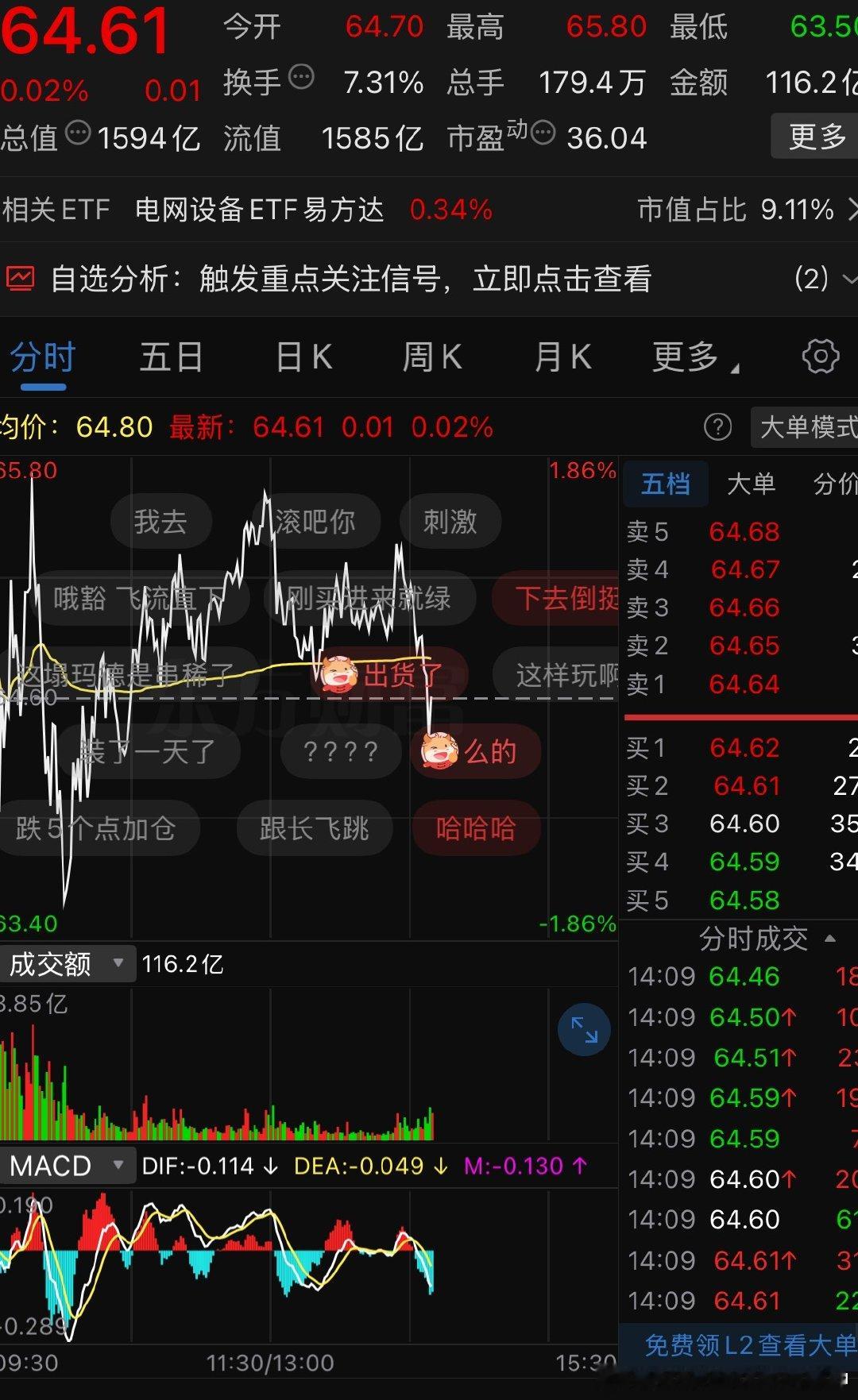 我这是买到狗屎了​​​