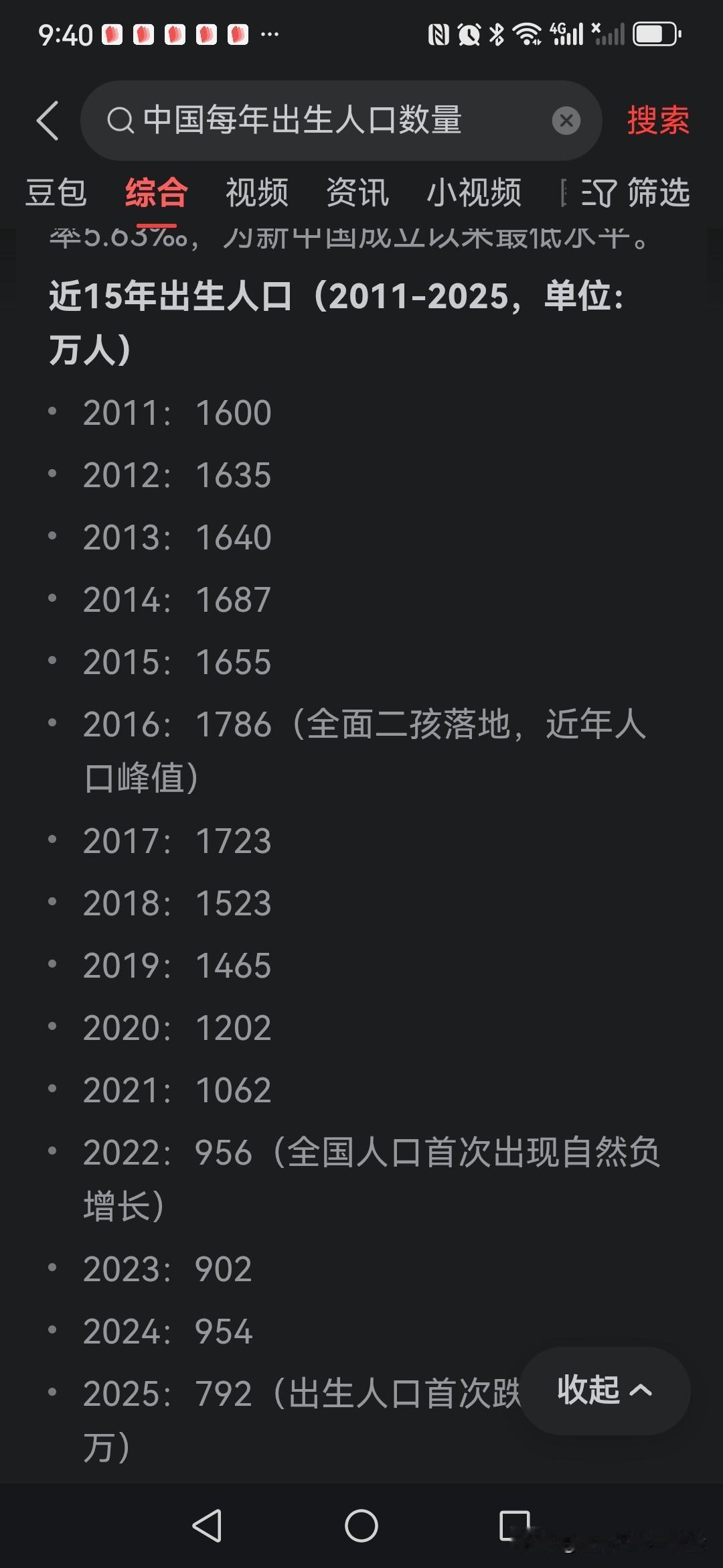 出生人口每年都下降啊，这个数据有点担心，当下难得见一个孕妇，这是怎么了。