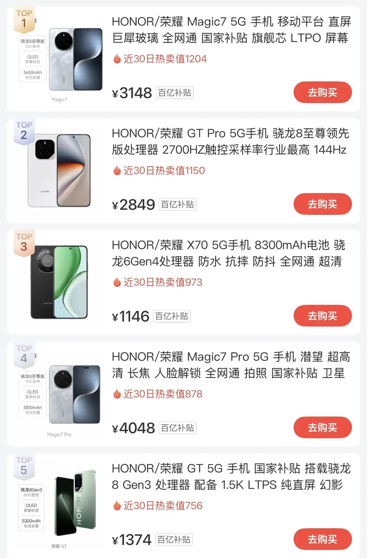 要买荣耀手机的朋友注意了，这些都是荣耀最受欢迎的手机，你可以根据你的预算需求来进