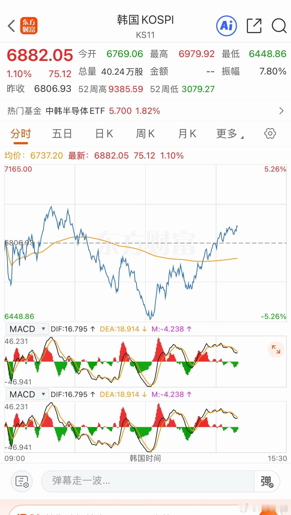小韩熔断不管用就直接把网线