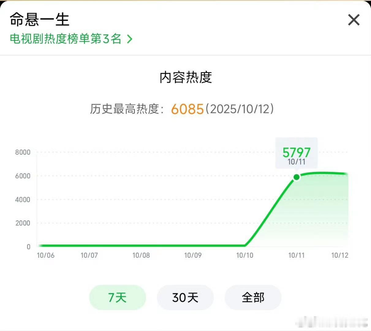 又被你们奶亖了​​​
