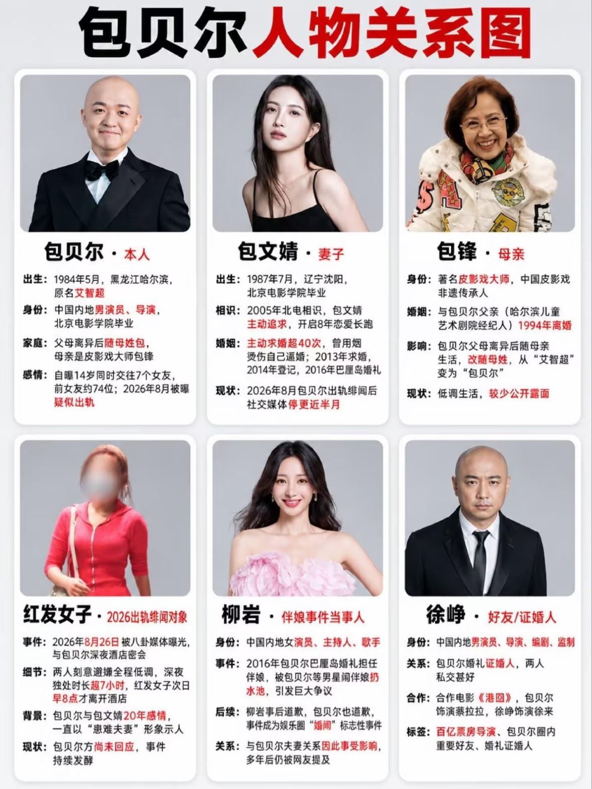 我有种很强烈的预感，包贝尔要塌房了，理由很简单，不是视频拍到了什么实质画面，不是