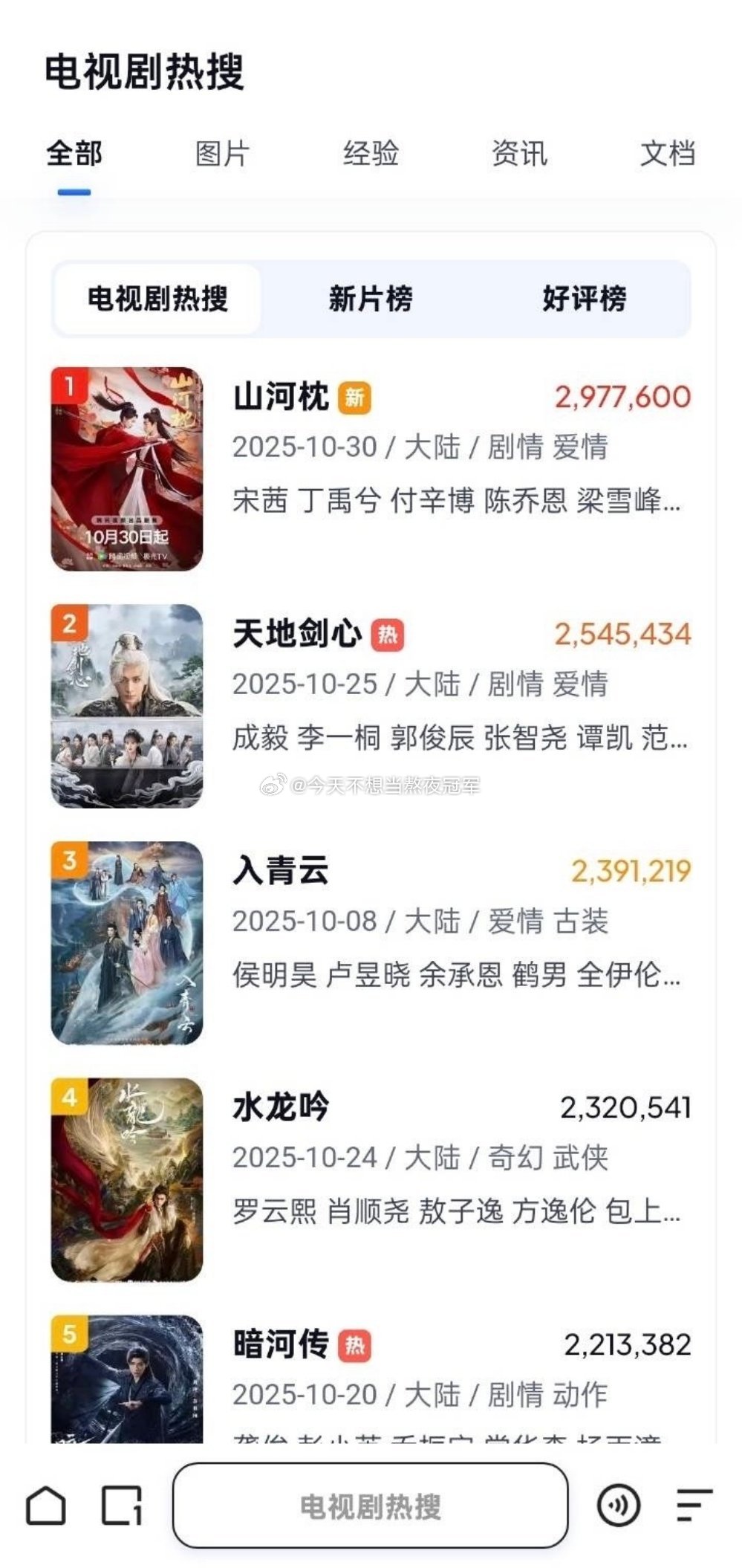 tg.最近开播的5部流量古偶跨克热度一览🈶《山河枕》《天地剑心》《入青云》《