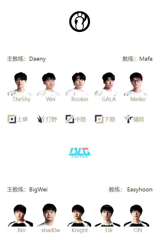 IG被FPX零封，WEI不行了吗？GALA在干啥？1，FPX爆冷零封IG，不管