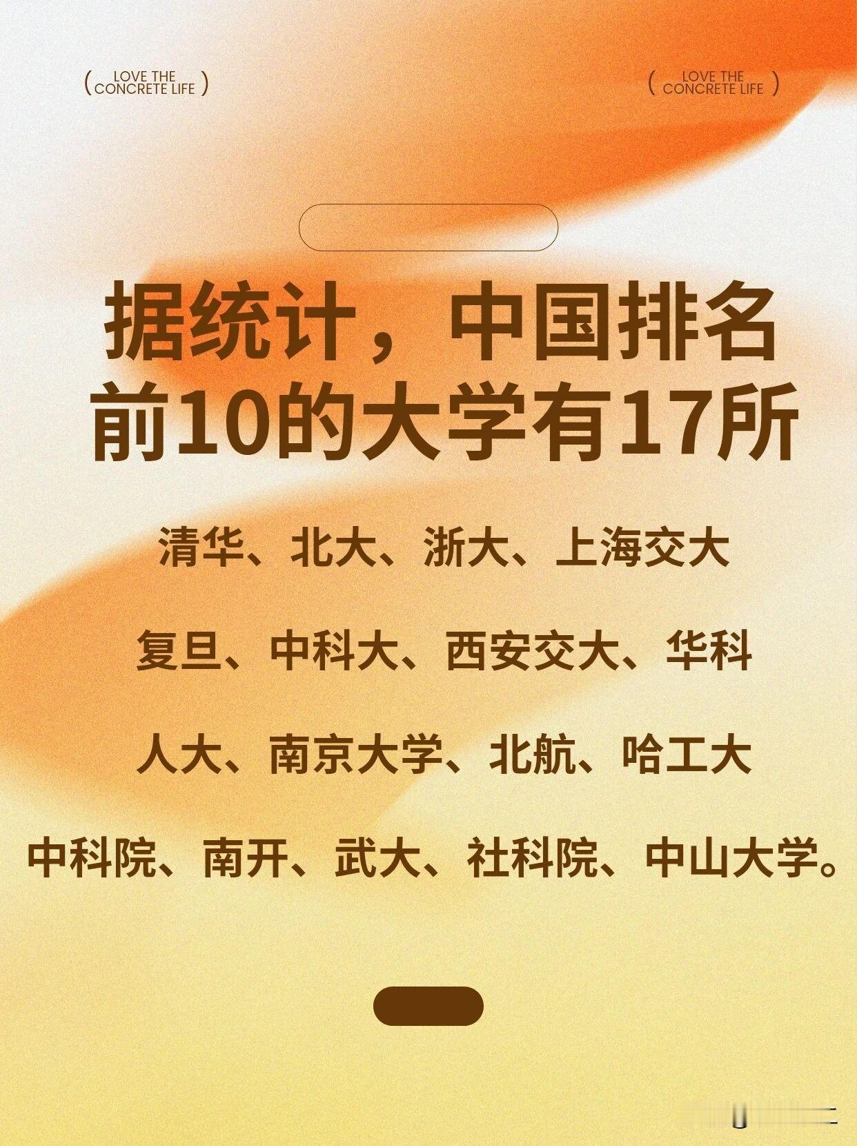 虽然我国排名前二的大学只有两所，但排名前十的高校却起码有20所。除了图中所列示的