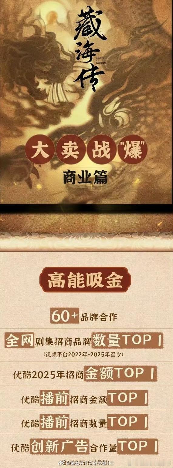 tvb藏海传招商现象级大爆剧《藏海传》TVB满广招商，肖战不愧是行走的财神爷！1