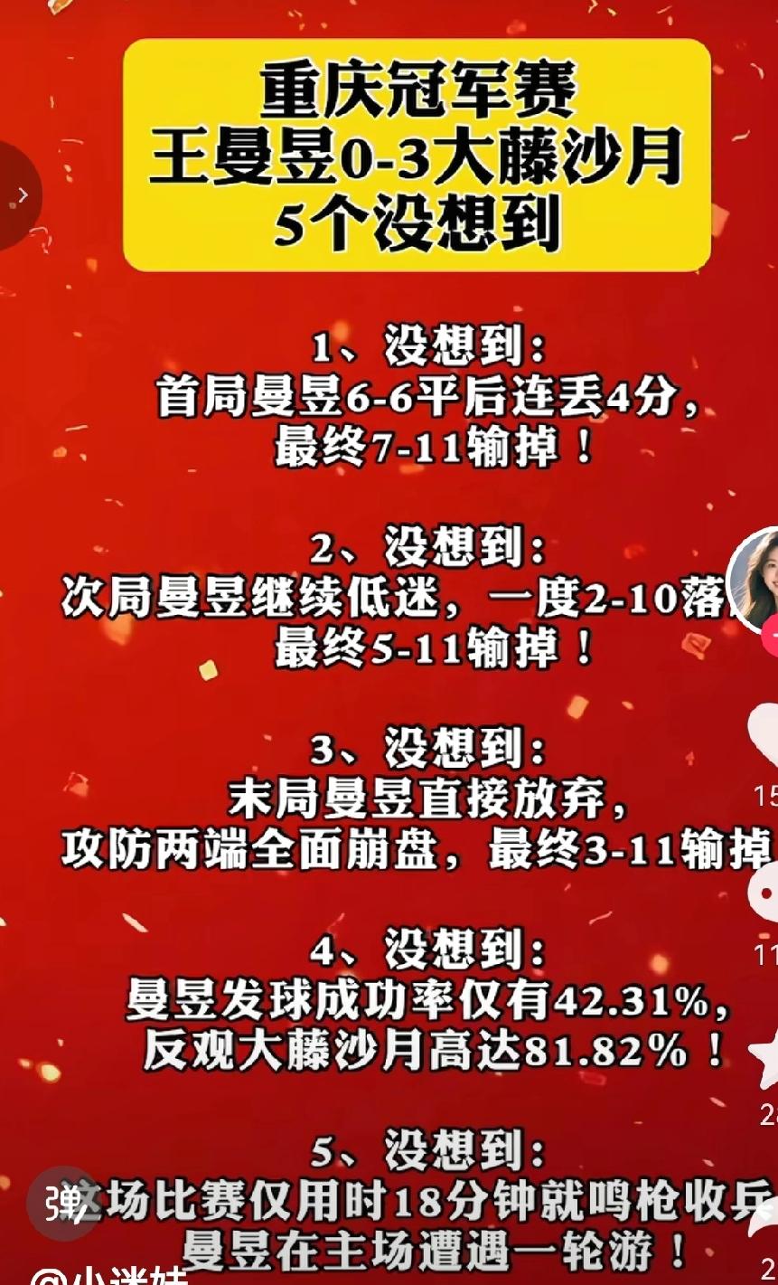 关于王曼昱首轮不敌大藤沙月，有球迷总结了5个没想到，见图。其实没什么大惊小怪
