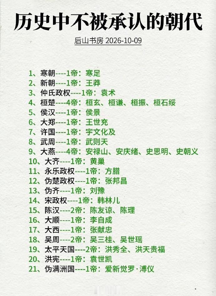 我国历史上的“落选王朝名单”来了，清一色都是短暂登场、最后没能拿到正统入场券