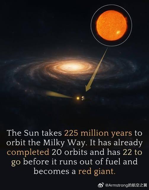 太阳只能公转22圈了。太阳并非静止不动，它参与着一场宇宙之舞，沿着银河系中心缓慢