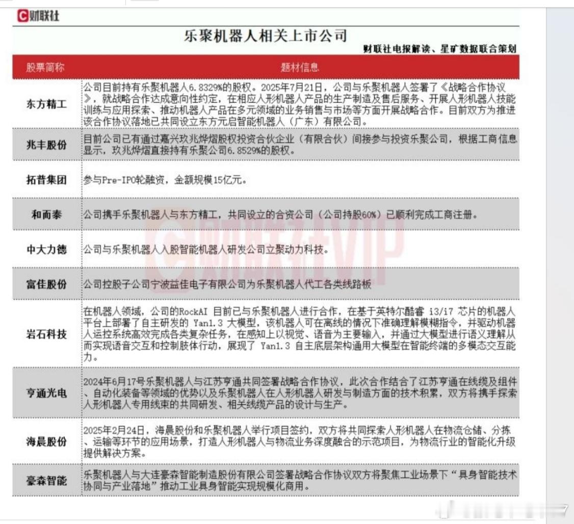 乐聚机器人概念​​​