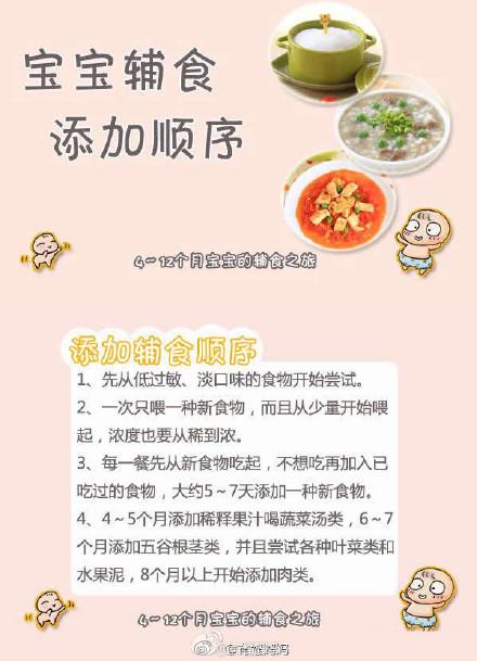 宝宝辅食添加顺序 爸爸妈妈们看过来