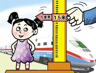 孩子长高个的小奥秘!