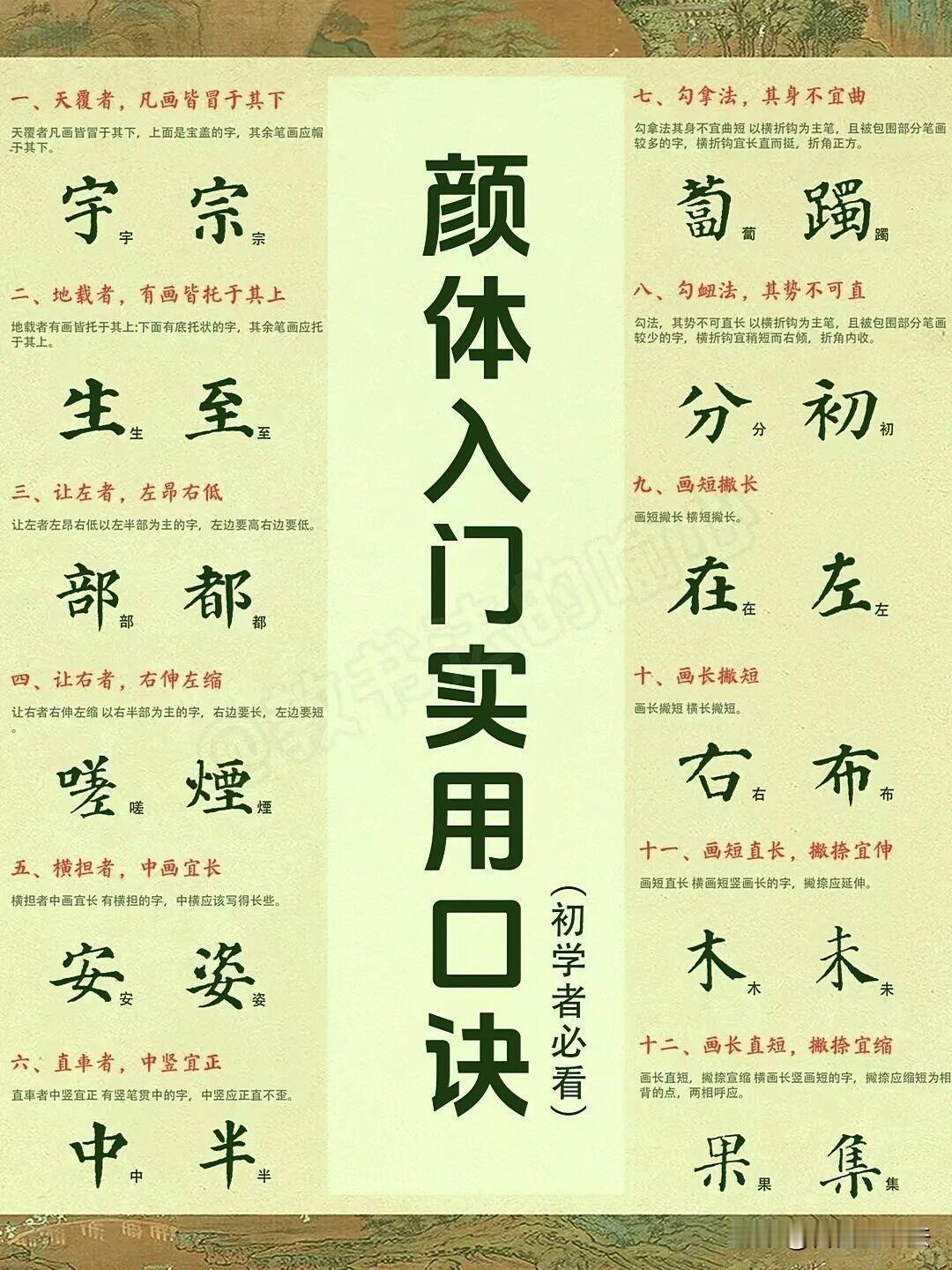 练字不要一味埋头描红，弄懂结字口诀，进步会快很多。这套颜体十四条结构心法，把汉