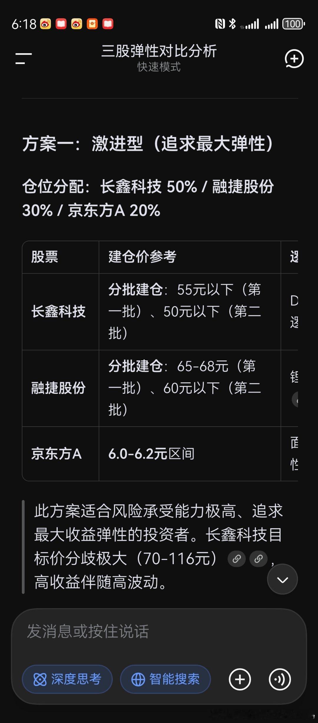 出来走走心情总是好的从去年9月到今年3月一直在折腾永泰能源，从来没有过的坚定死守，用力用错了地方不过