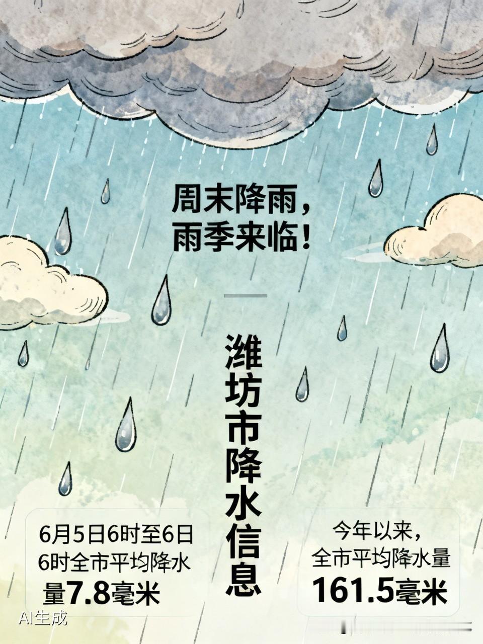 周末降雨，雨季来临！【潍坊市降水信息】6月5日6时至6日6时全市平均降水量7.