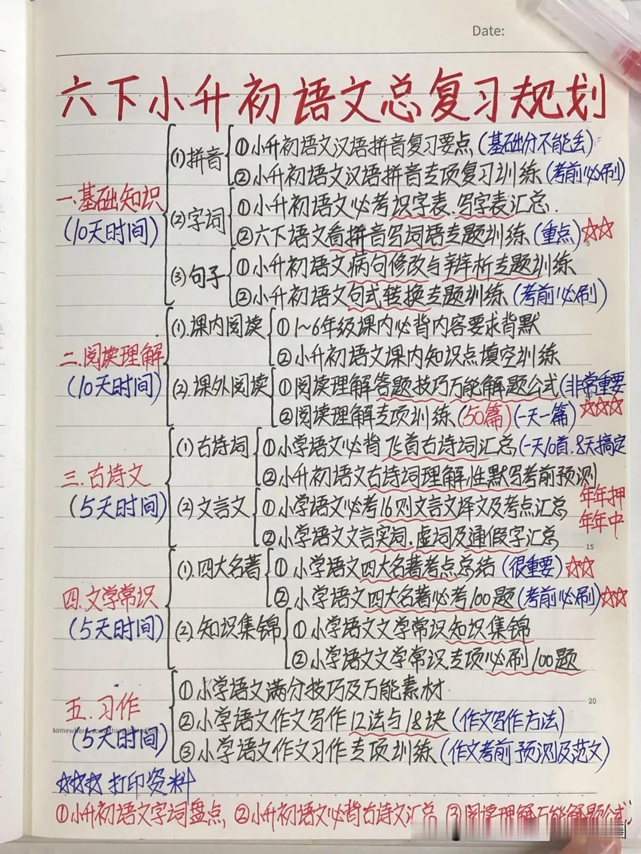能让六年级学生成绩暴涨的小升初总复习规划