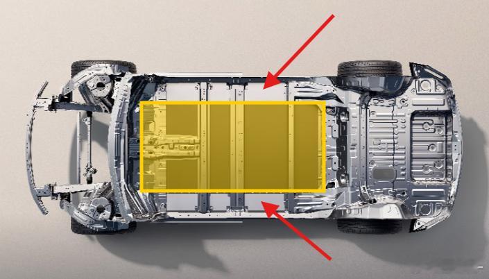 秦LEV的电池包有趣啊！车身是无地板中间纵梁的纯电平台，电池包壳是横跨门槛梁的
