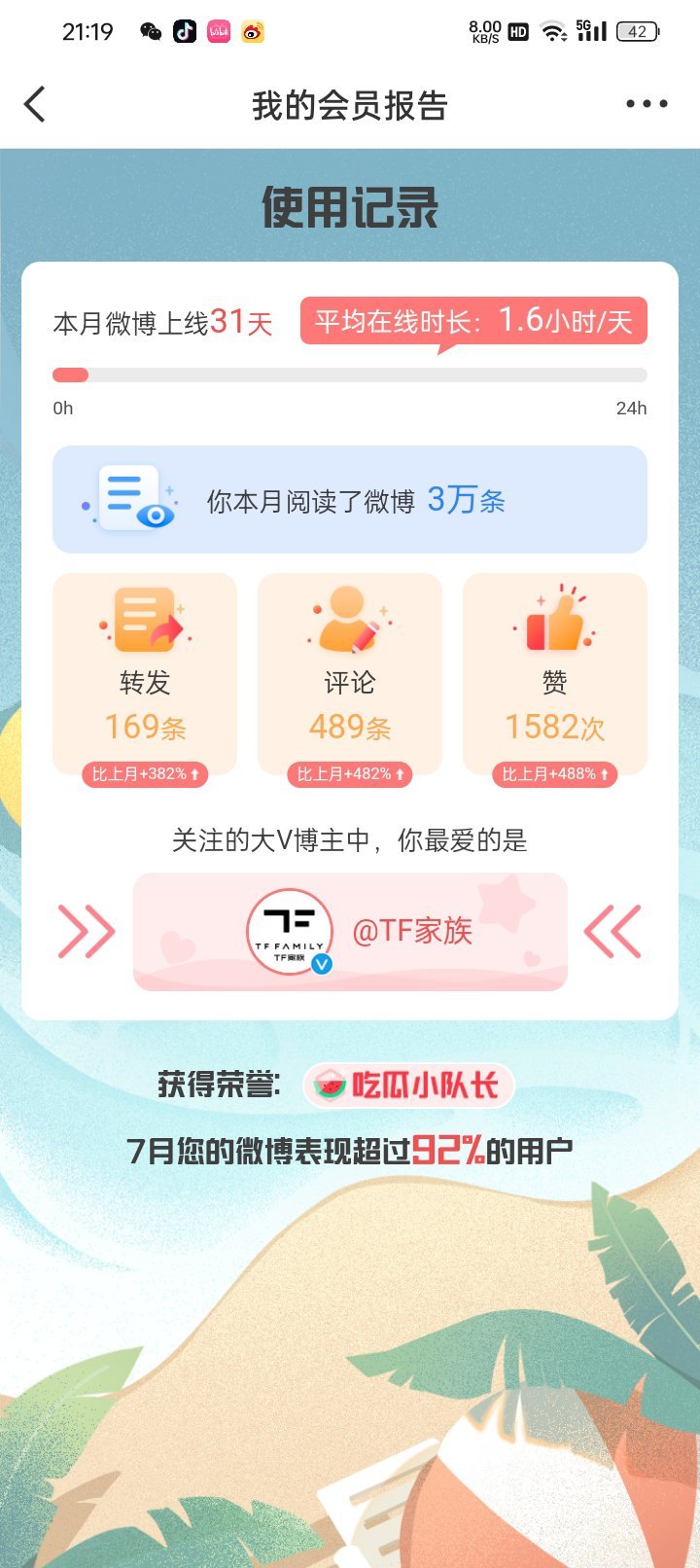 竟然才1.6个小时吗