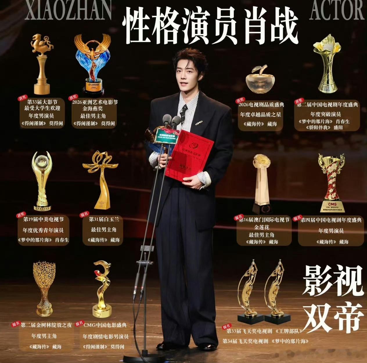 白玉兰奖评委为肖战骄傲白玉兰评委宁理称赞肖战、白宇两位新人入围男主令人骄傲，热搜