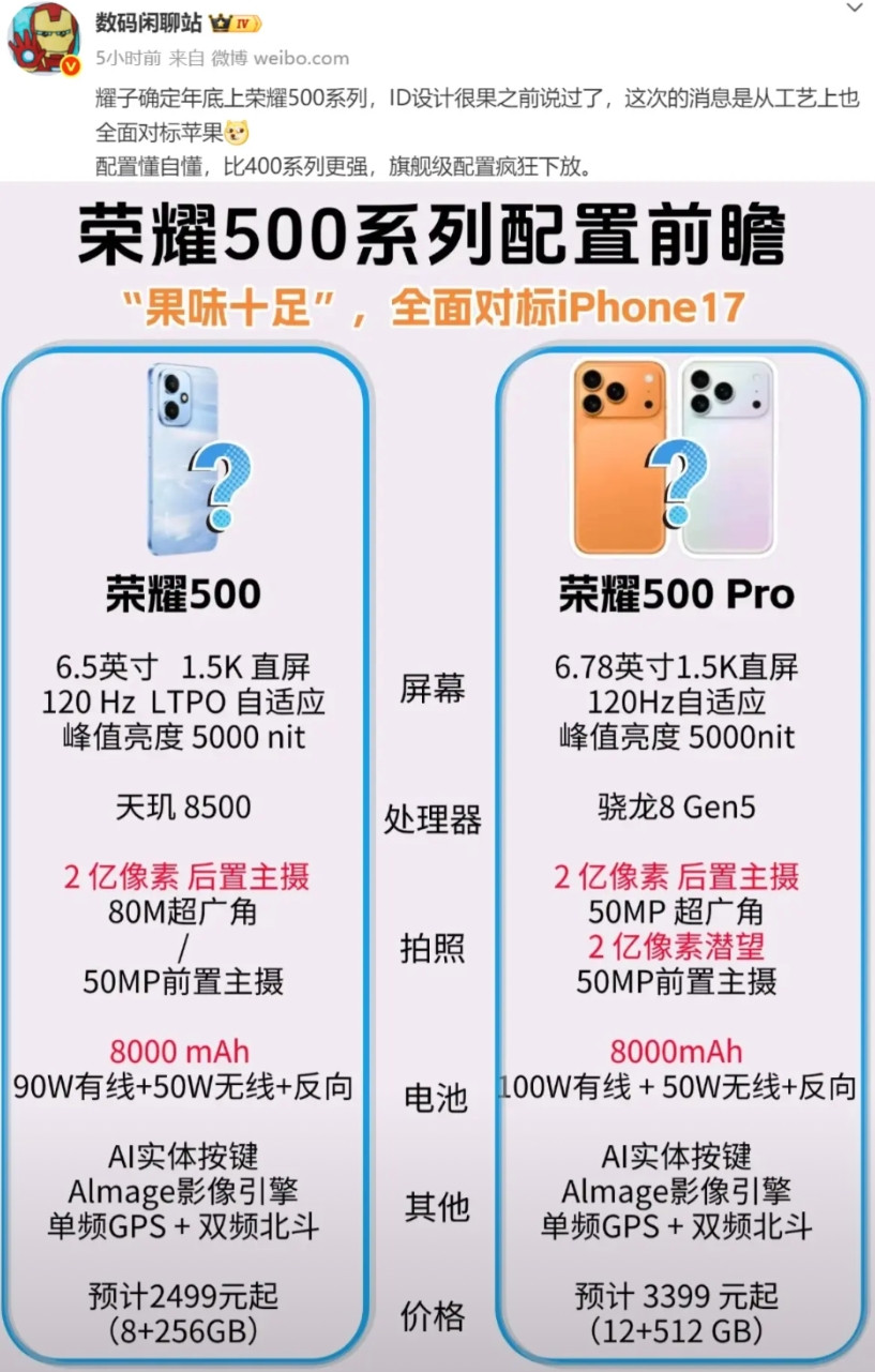 荣耀500系列曝光，全面对标苹果！荣耀500系列在工艺上完全对标苹果，中端机