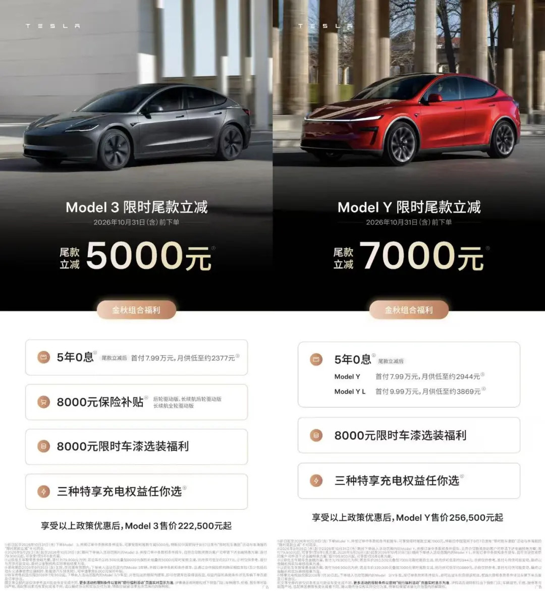 新Model3十月前优惠叠起来能省不少，保值率也行；但月供和选配条件得算清，别