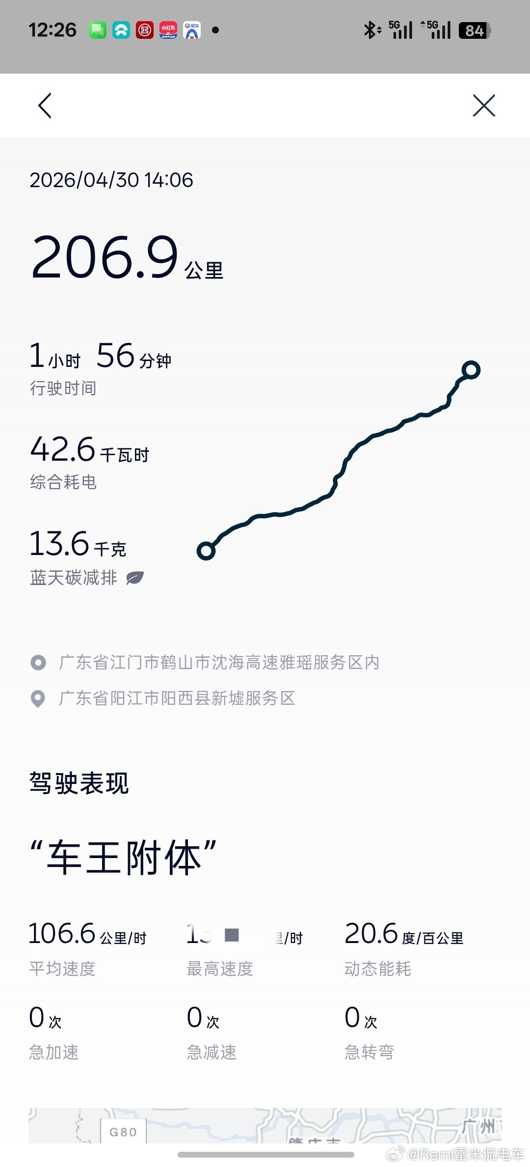 总有一些傻子说300续航，这个是我51的时候跑的数据，本来有一个视频的，后来一