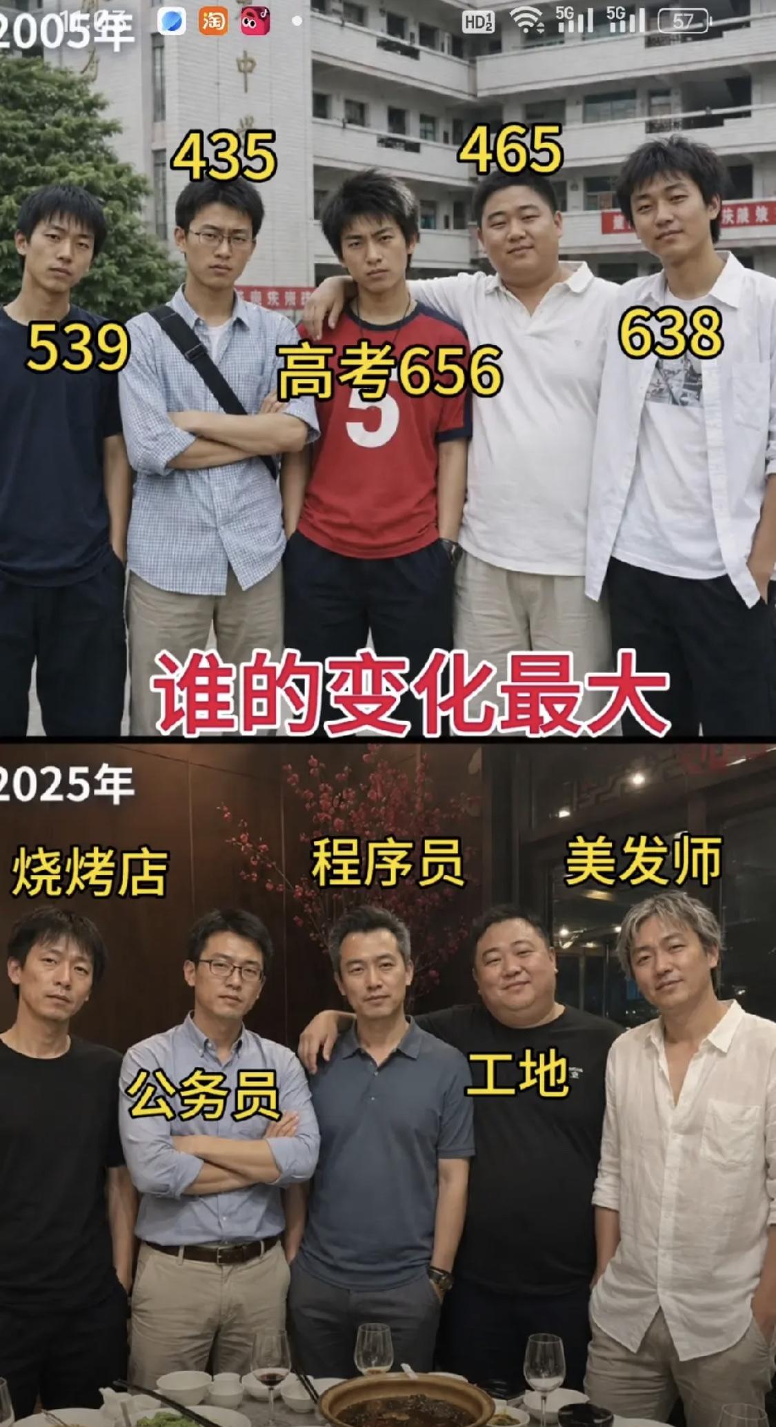 你觉得谁的变化最大？
