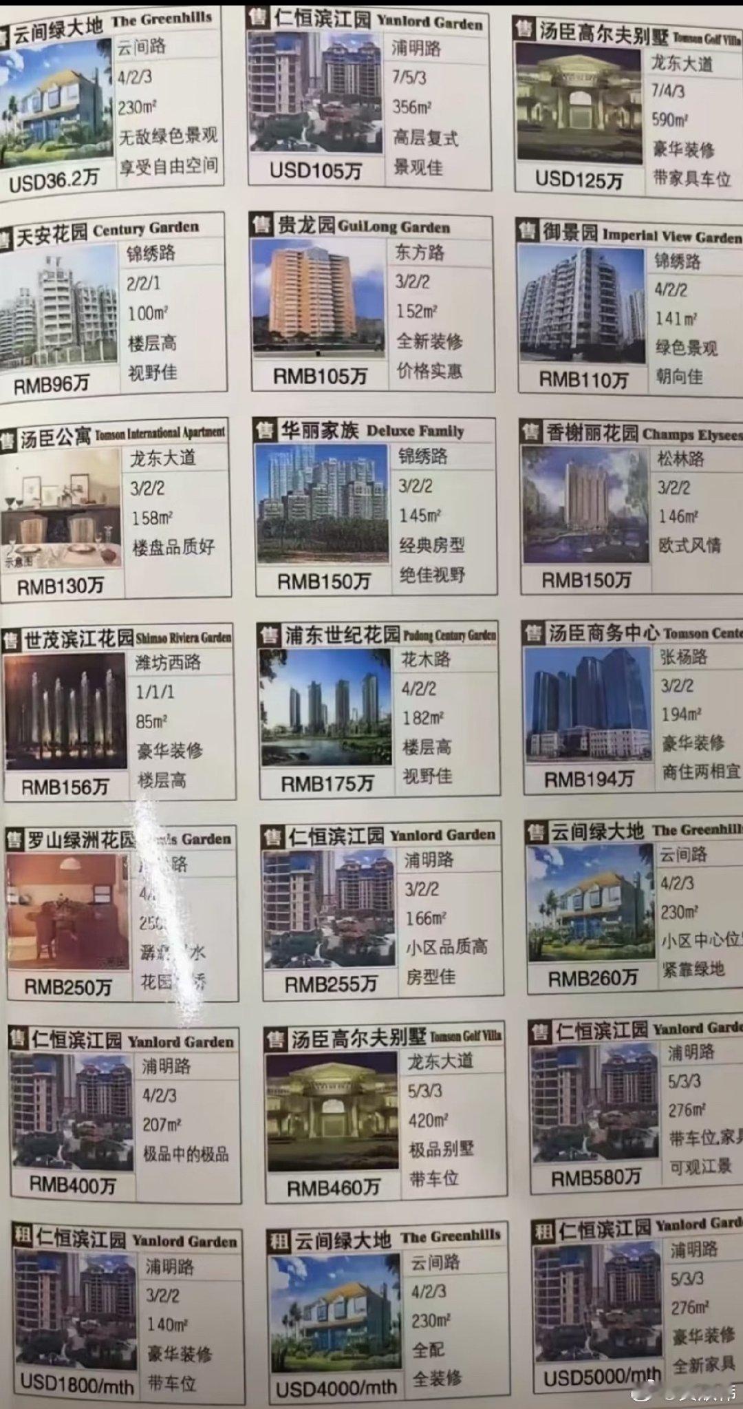 20年前的上海房价，回不去了。#房地产##楼市第一线##上海楼市##上海房价#​