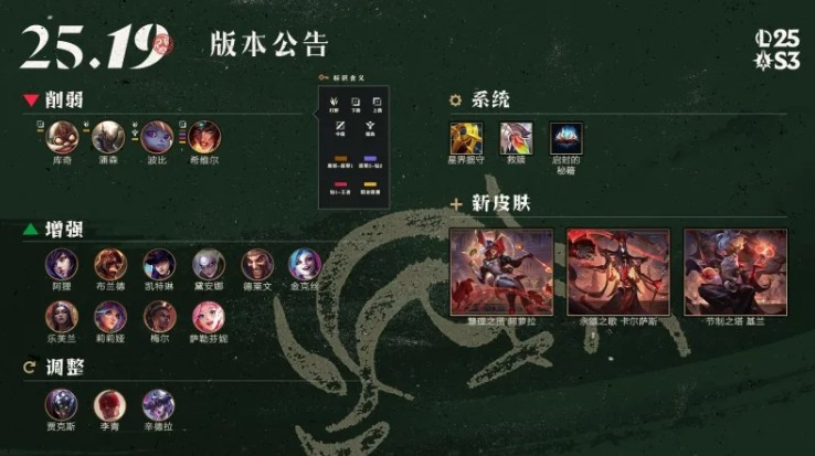 LOL国服25.19版本改动: 金克丝德莱文女警等加强;潘森削弱