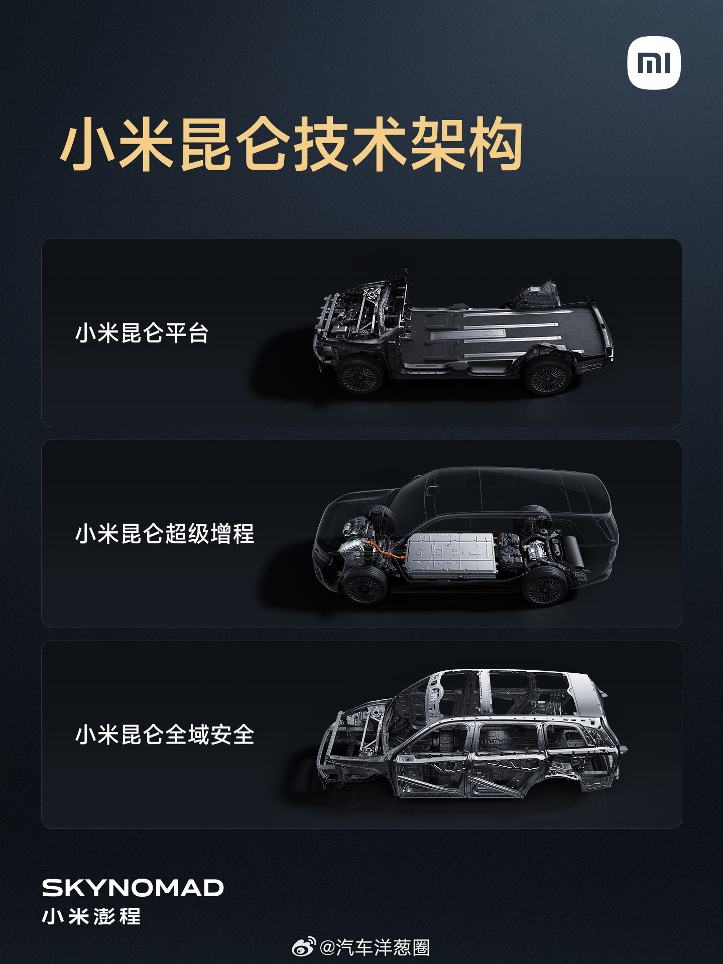 小米澎程N90/N70采用的昆仑平台架构：三大核心技术①昆仑平台，纯平地板、方正